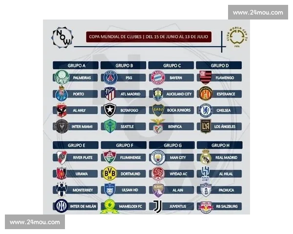 世界杯回顾与展望：全球足球盛宴中的历史瞬间与未来发展趋势