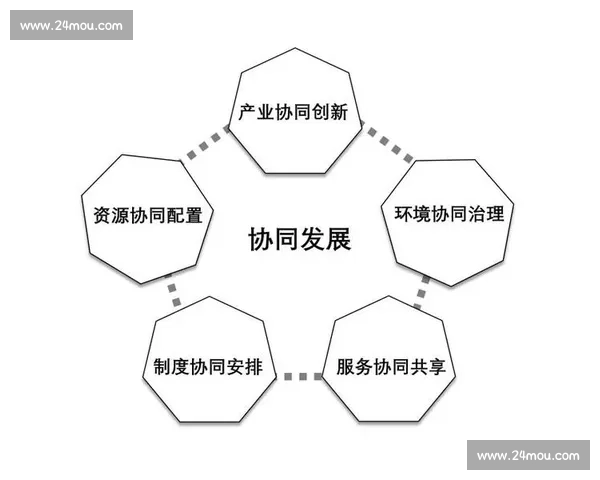 教练博弈视角下竞技决策演化与团队绩效提升机制协同优化路径探索 教练博弈视角下竞技决策演化与团队绩效提升机制协同优化路径探索