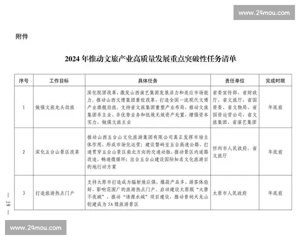 以规范制定为核心推动产业治理与高质量发展新路径研究体系构建探索