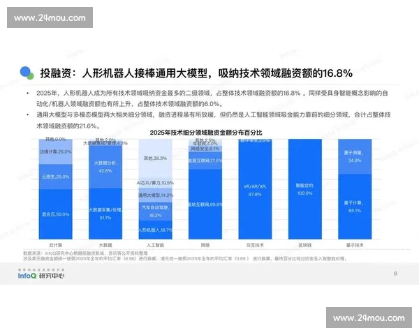 专业解说视角下的最新科技发展趋势与未来前景分析