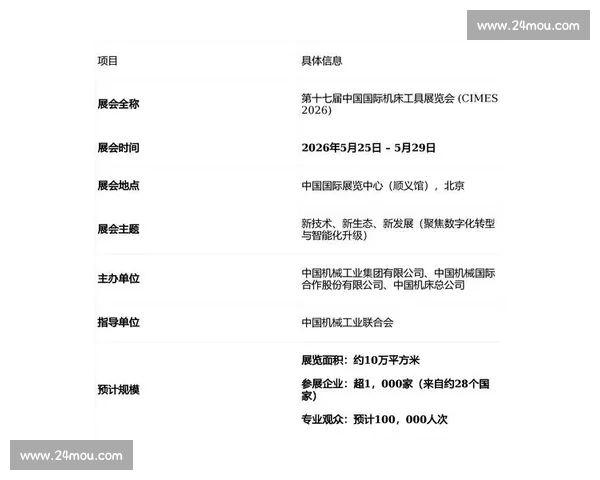 2026年度回顾与展望总结报告 聚焦关键成果与未来发展路径
