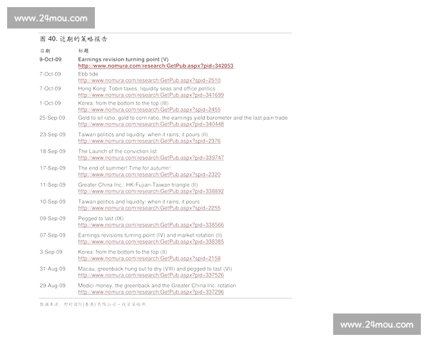 积分排名权重分析及提升策略全面解读与实用指南
